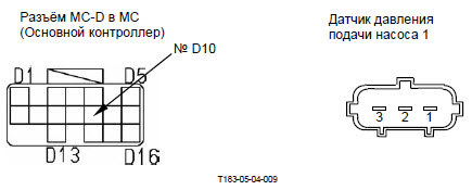 Коды ошибок хитачи 180