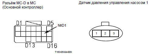 Коды ошибок хитачи 180